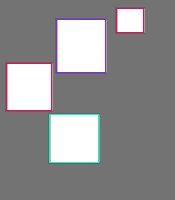 Annotation Visualization