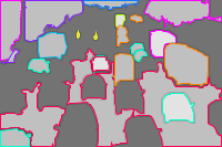 Annotation Visualization