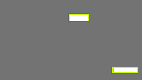 Annotation Visualization