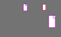 Annotation Visualization