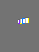 Annotation Visualization