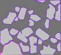 Annotation Visualization
