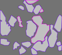Annotation Visualization