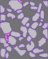 Annotation Visualization