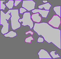 Annotation Visualization