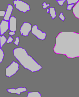 Annotation Visualization