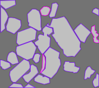 Annotation Visualization
