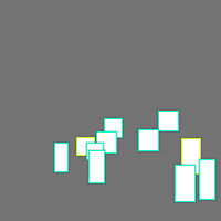 Annotation Visualization