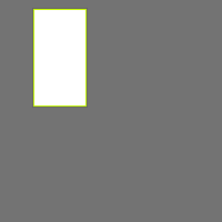 Annotation Visualization
