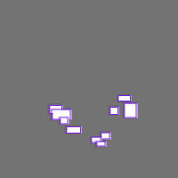 Annotation Visualization
