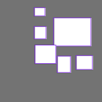 Annotation Visualization