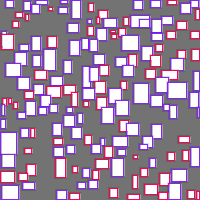 Annotation Visualization