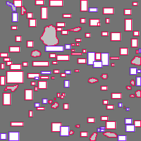 Annotation Visualization