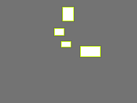 Annotation Visualization