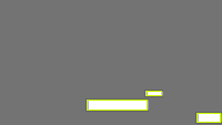 Annotation Visualization