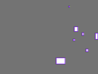 Annotation Visualization