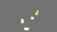 Annotation Visualization