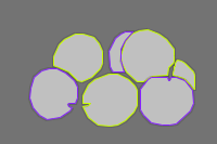 Annotation Visualization
