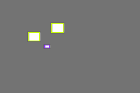 Annotation Visualization