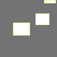 Annotation Visualization