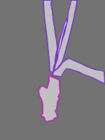 Annotation Visualization