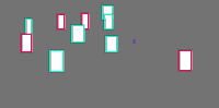 Annotation Visualization