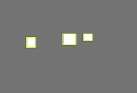 Annotation Visualization
