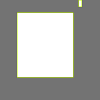 Annotation Visualization