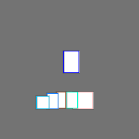 Annotation Visualization