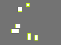Annotation Visualization