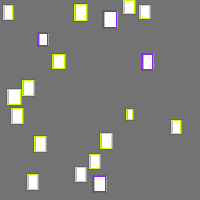 Annotation Visualization