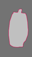 Annotation Visualization
