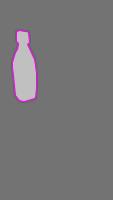 Annotation Visualization