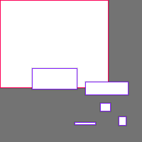Annotation Visualization