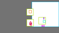 Annotation Visualization