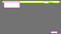 Annotation Visualization