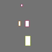 Annotation Visualization