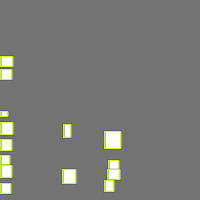 Annotation Visualization
