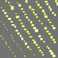 Annotation Visualization