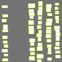 Annotation Visualization