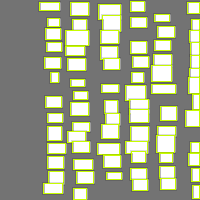 Annotation Visualization