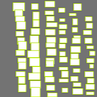 Annotation Visualization
