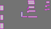 Annotation Visualization