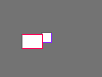 Annotation Visualization
