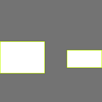 Annotation Visualization