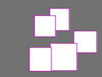 Annotation Visualization