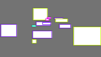 Annotation Visualization