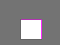 Annotation Visualization