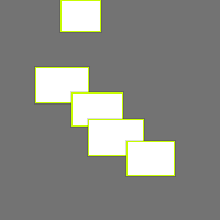 Annotation Visualization