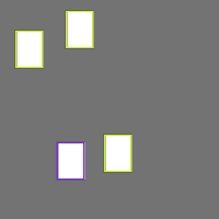 Annotation Visualization